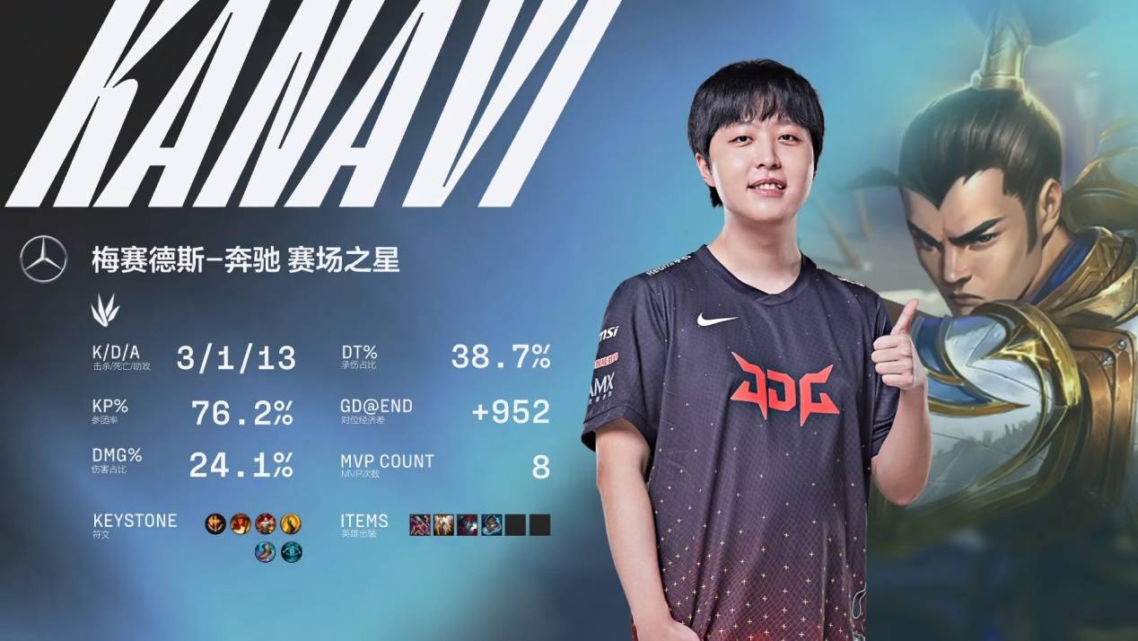 尤其是他在 尤其是他在